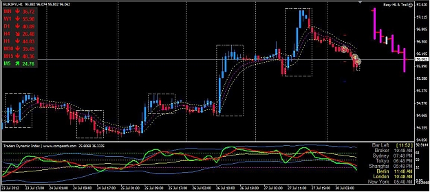 Click to Enlarge

Name: 2012-07-29 EURJPY 2TS #.jpg
Size: 170 KB