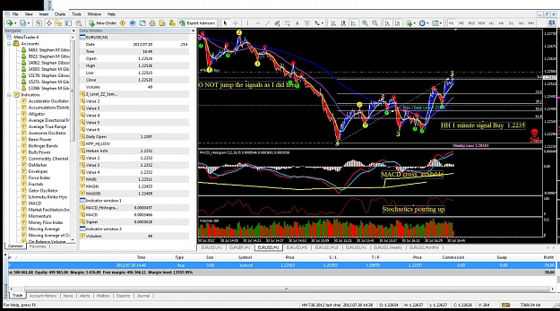 Click to Enlarge

Name: 7.30.2012  0949am est hh one minute trade.jpg
Size: 210 KB