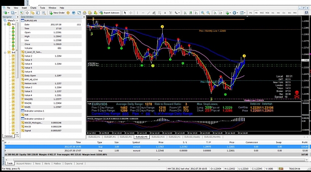 Click to Enlarge

Name: 7.30.2012  1012 am est hh one minute trade now changes to 5 minute chart to control the trade.jpg
Size: 200 KB