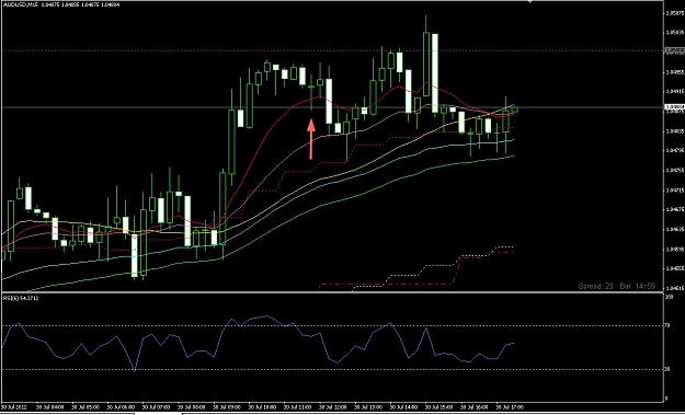 Click to Enlarge

Name: 7149848 Interbank FX Trader 4 - Demo Account - [AUDUSD,M15]_2012-07-31_01-30-00.jpg
Size: 113 KB