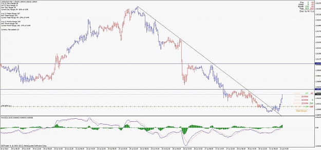 Click to Enlarge

Name: usdcad 20.6 be.jpg
Size: 97 KB