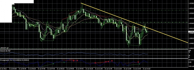 Click to Enlarge

Name: audusd15mjuly31st.jpg
Size: 294 KB