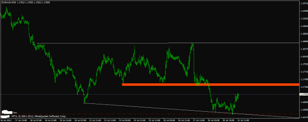 Click to Enlarge

Name: euro aud.gif
Size: 18 KB