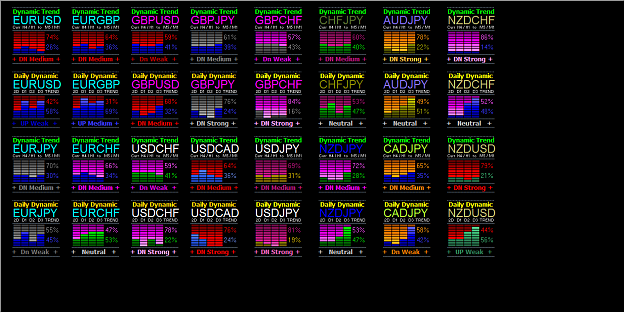 Click to Enlarge

Name: 2012-08-01_Multi Pairs FX in Bar Trend.png
Size: 39 KB