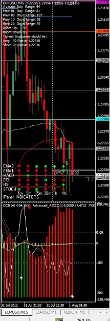 Click to Enlarge

Name: EURUSD, M15, 2012 August 01.jpg
Size: 119 KB