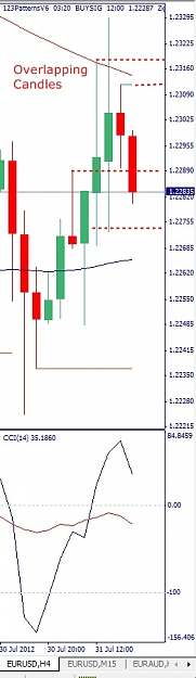 Click to Enlarge

Name: EURUSD, H4, 2012 August 01.jpg
Size: 66 KB