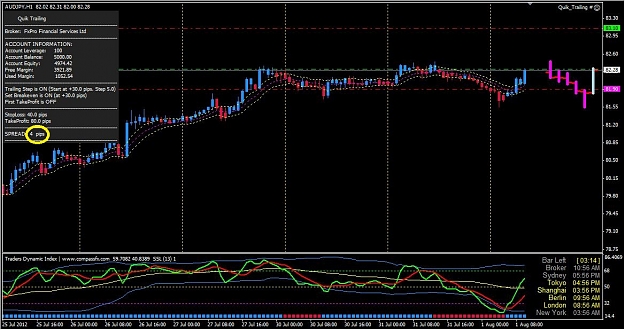 Click to Enlarge

Name: 2012-08-01 AUDJPY.jpg
Size: 208 KB