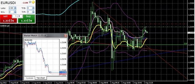 Click to Enlarge

Name: eurusd5maugust1.jpg
Size: 253 KB