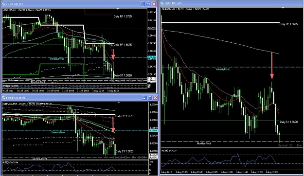 Click to Enlarge

Name: 7149848 Interbank FX Trader 4 - Demo Account - AUDUSD,M5_2012-08-01_15-11-07.jpg
Size: 201 KB