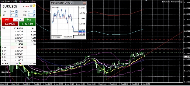 Click to Enlarge

Name: eurusd5maugust1.jpg
Size: 290 KB