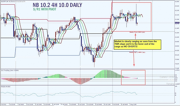 Click to Enlarge

Name: 7148875 Interbank FX Trader 4 - Demo Account - [GBPUSD,H1]_2012-08-03_00-43-41.jpg
Size: 196 KB
