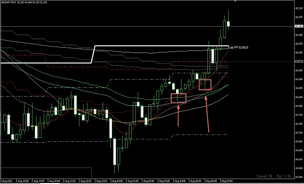 Click to Enlarge

Name: 7169447 Interbank FX Trader 4 - Demo Account - [AUDJPY,M15]_2012-08-03_15-43-42.jpg
Size: 119 KB
