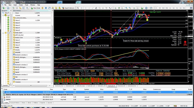 Click to Enlarge

Name: 08.03.2012 trade number   08 05  screen shot # 2  london session reason trade the goldman recomm.jpg
Size: 222 KB
