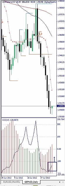 Click to Enlarge

Name: GBPNZD, Daily, 2012 August 06.jpg
Size: 92 KB