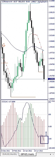Click to Enlarge

Name: GBPNZD, Weekly, 2012 August 06.jpg
Size: 92 KB