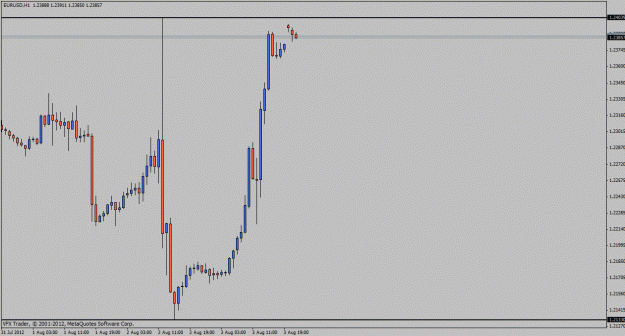 Click to Enlarge

Name: ecb hi lo.gif
Size: 15 KB