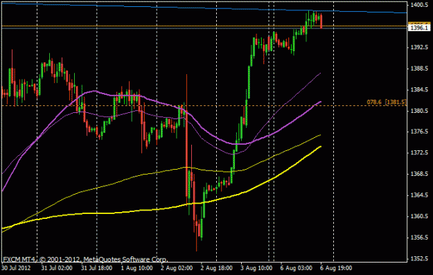 Click to Enlarge

Name: sp500-h1.gif
Size: 15 KB