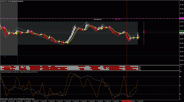Click to Enlarge

Name: eurjpy_07_08.gif
Size: 37 KB