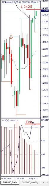 Click to Enlarge

Name: EURUSD, Daily, 2012 August 07.jpg
Size: 79 KB