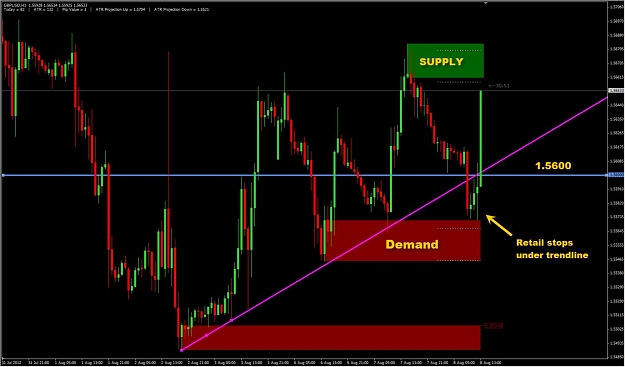Click to Enlarge

Name: GBPUSD.jpg
Size: 103 KB