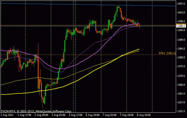 Click to Enlarge

Name: sp500-h1.gif
Size: 14 KB