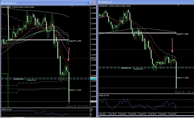 Click to Enlarge

Name: 7169447 Interbank FX Trader 4 - Demo Account - AUDJPY,M5_2012-08-07_21-18-28.jpg
Size: 145 KB