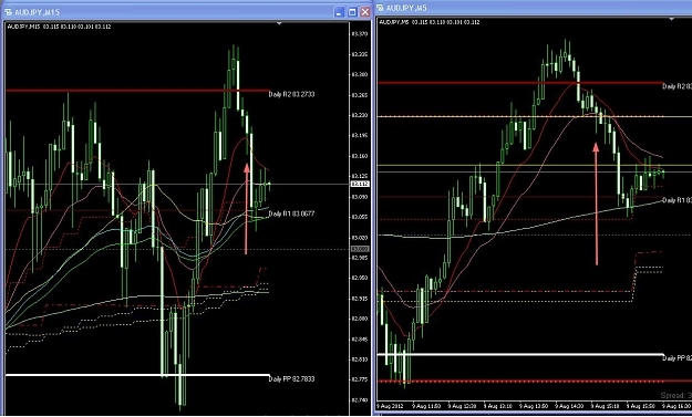 Click to Enlarge

Name: 7169447 Interbank FX Trader 4 - Demo Account - AUDJPY,M15_2012-08-10_00-32-48.jpg
Size: 144 KB