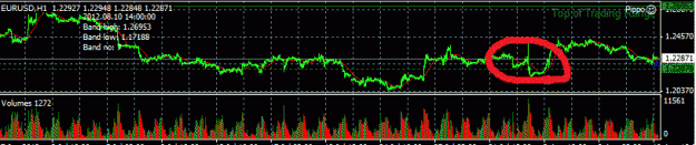 Click to Enlarge

Name: market decision candle.gif
Size: 16 KB