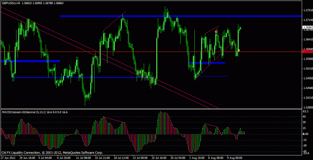 Click to Enlarge

Name: gbp with last trade.gif
Size: 25 KB