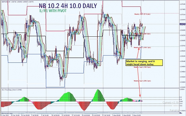 Click to Enlarge

Name: 7157599 Interbank FX Trader 4 - Demo Account - [GBPUSD,H4]_2012-08-13_15-30-11.jpg
Size: 192 KB