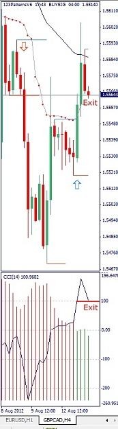 Click to Enlarge

Name: GBPCAD, H4, 2012 August 14.jpg
Size: 77 KB