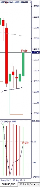 Click to Enlarge

Name: EURUSD, M15, 2012 August 13.jpg
Size: 48 KB