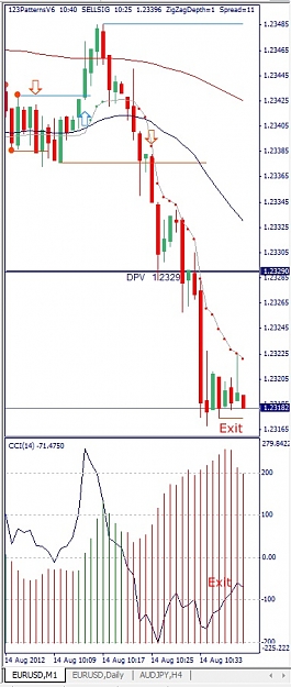 Click to Enlarge

Name: EURUSD, M1, 2012 August 14.jpg
Size: 106 KB