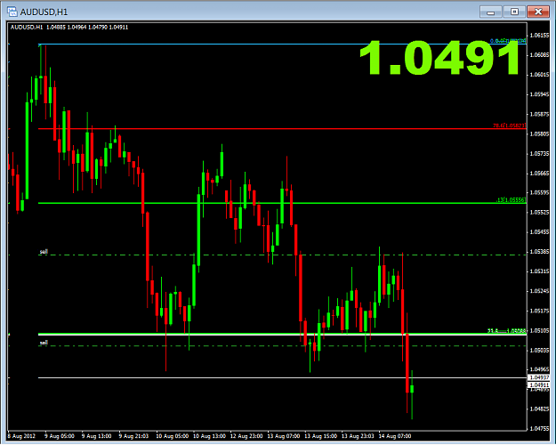 Click to Enlarge

Name: 8-14-audusd.png
Size: 43 KB