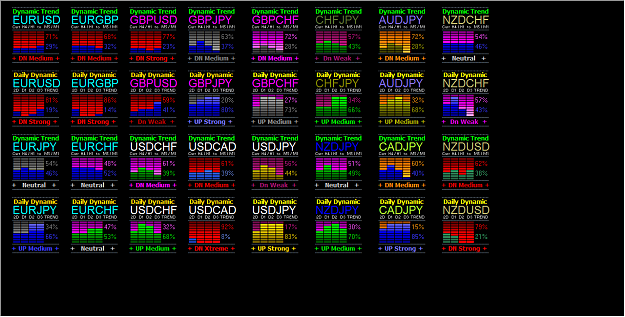 Click to Enlarge

Name: 2012-08-16_Multi Pairs FX in Bar Trend.png
Size: 37 KB