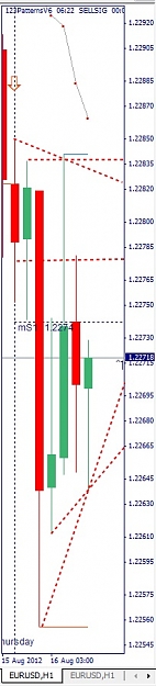 Click to Enlarge

Name: EURUSD, H1, 2012 August 16.jpg
Size: 62 KB