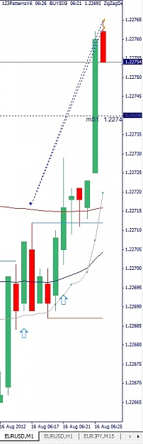 Click to Enlarge

Name: EURUSD, M1, 2012 August 16.jpg
Size: 62 KB