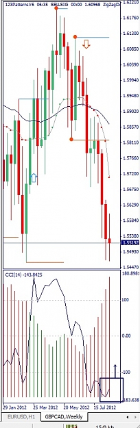 Click to Enlarge

Name: GBPCAD, Weekly, 2012 August 16.jpg
Size: 93 KB