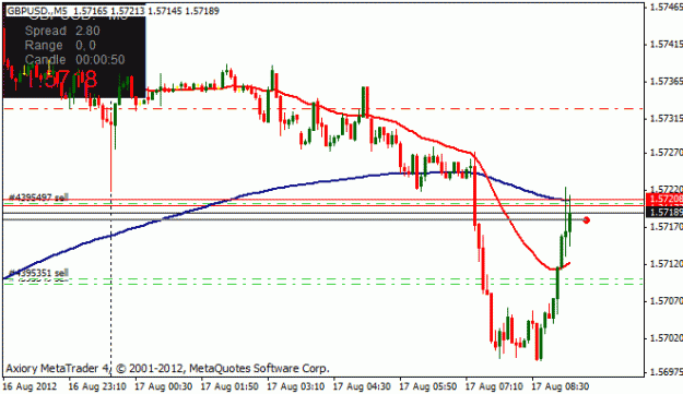 Click to Enlarge

Name: gbpusd 2012-08-17 w.gif
Size: 14 KB