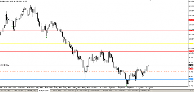 Click to Enlarge

Name: EURJPY-17Aug.png
Size: 12 KB