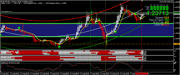 Click to Enlarge

Name: Eur trade 8-17-12.png
Size: 44 KB