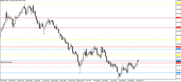Click to Enlarge

Name: eurjpy-15aug-orderpending.png
Size: 11 KB