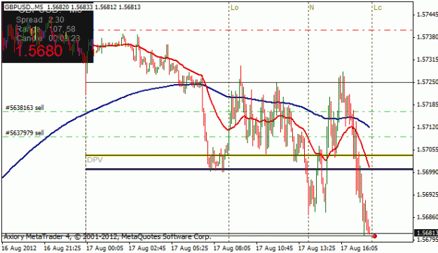 Click to Enlarge

Name: gbpusd 2012-08-17 2.gif
Size: 18 KB