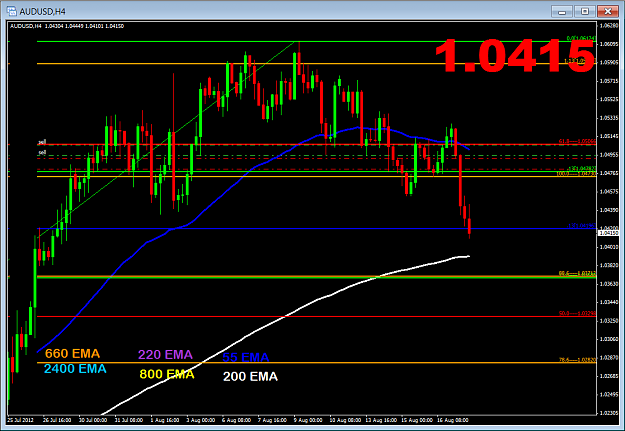 Click to Enlarge

Name: 8-17_audusd.png
Size: 62 KB