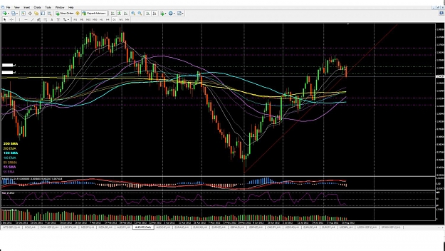 Click to Enlarge

Name: AUDUSD D1.jpg
Size: 182 KB