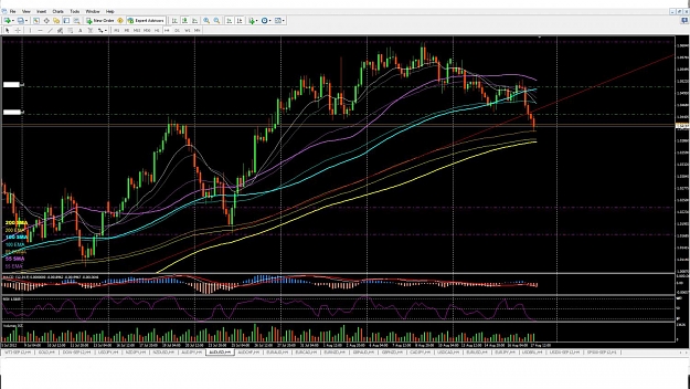 Click to Enlarge

Name: AUDUSD H4.jpg
Size: 188 KB