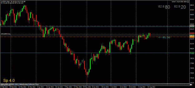 Click to Enlarge

Name: audjpy.gif
Size: 26 KB
