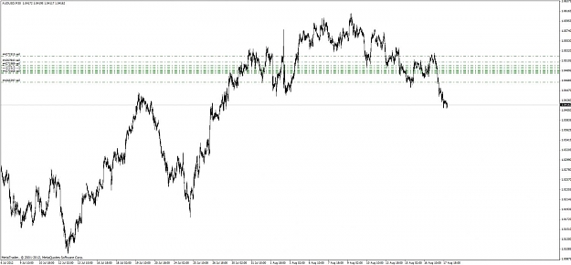Click to Enlarge

Name: aud_usd_positiontrade17.jpg
Size: 88 KB
