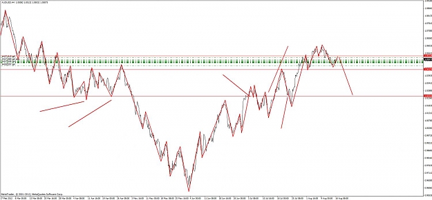Click to Enlarge

Name: aud_usd_positiontrade15.jpg
Size: 93 KB