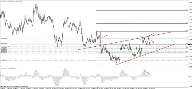 Click to Enlarge

Name: aud_usd_positiontrade16.jpg
Size: 121 KB